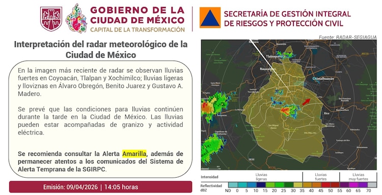 Interpretación del radar meteorológico de la CDMX 8 de abril