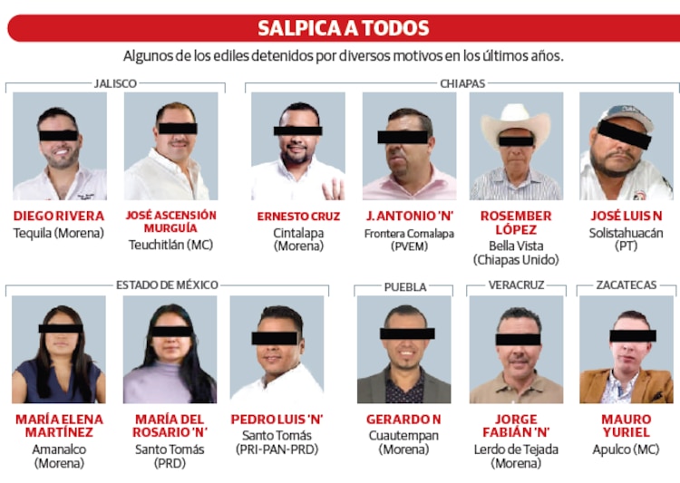Salpica a todos