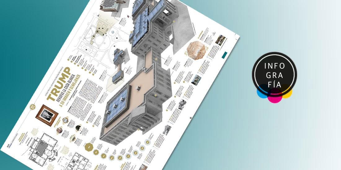 Trump renueva la Casa Blanca a su imagen y semejanza