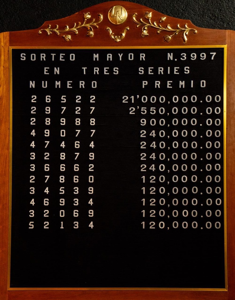 Lista de Ganadores del Sorteo Mayor 3997.
