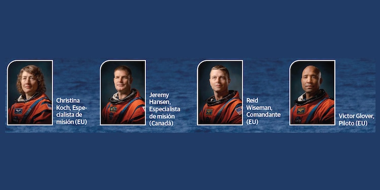 CONOCE A LA TRIPULACIÓN DE ARTEMIS II