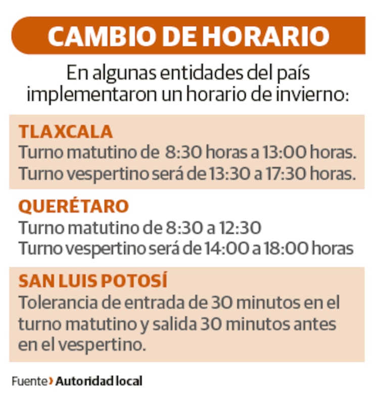 CAMBIO DE HORARIO