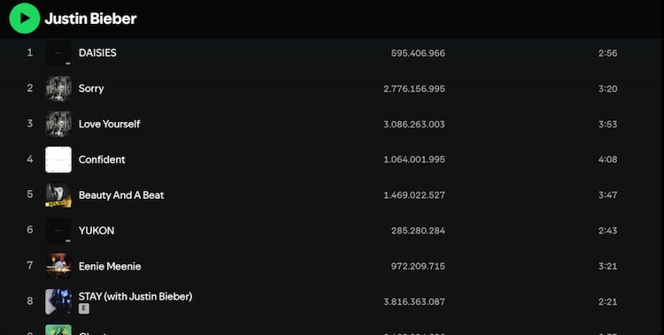Las canciones más escuchadas de Justin Bieber en Spotify