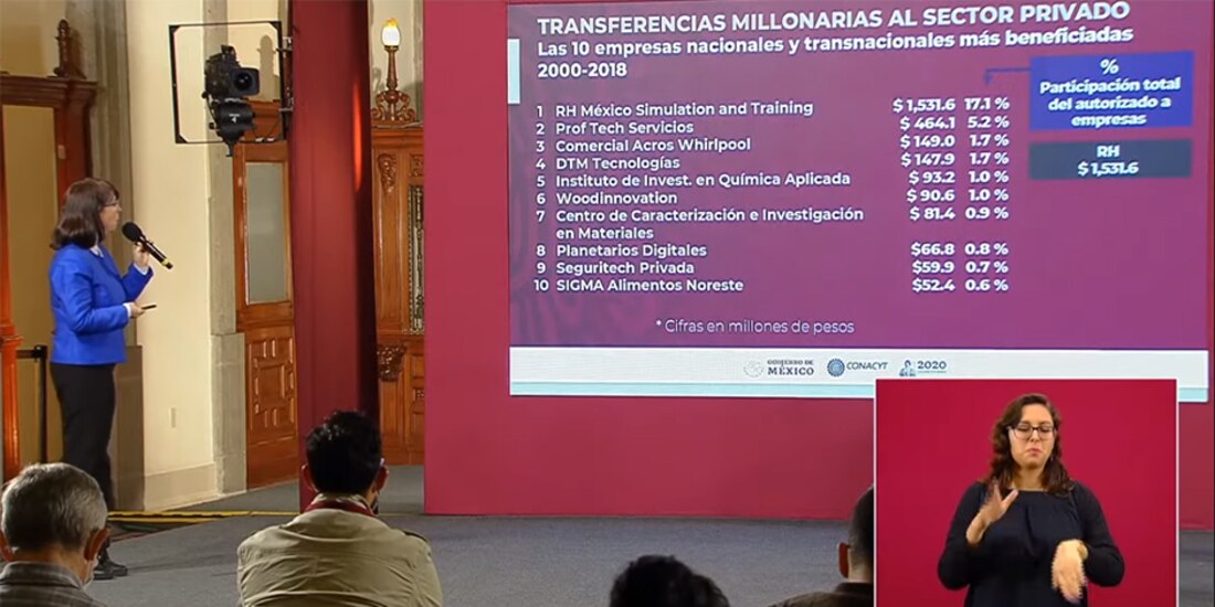 Presentación de la titular del Conacyt en la conferencia de prensa matutina.