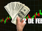 Este es el precio del dólar hoy, 2 de febrero.