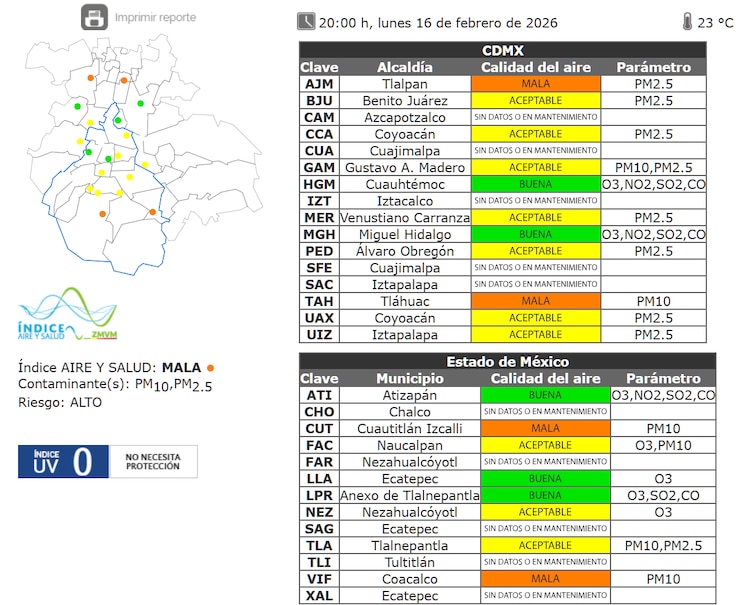 El estado de la calidad del aire a las 20:00 horas del lunes 16 de febrero de 2026 en la ZMVM.