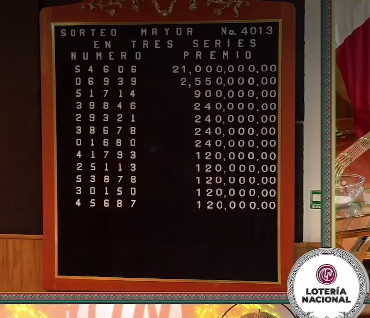 Resultados del Sorteo Mayor 4013 de hoy 26 de mayo de 2026.