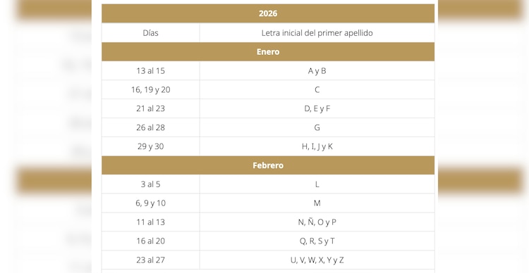 Calendario de preinscripciones CDMX