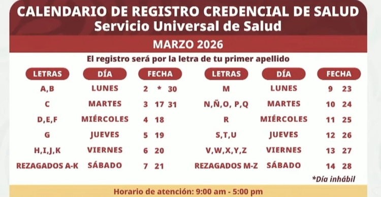 Calendario de registro de la Credencial del Servicio Universal de Salud