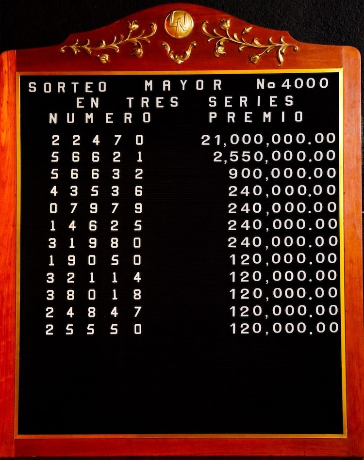 Resultados Sorteo Mayor 4000.