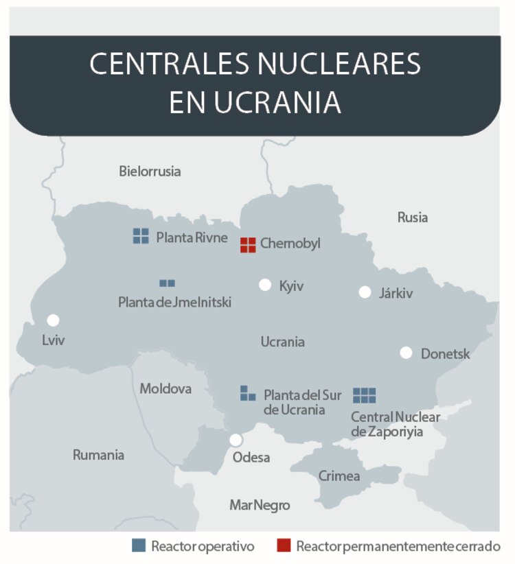 Centrales nucleares en Ucrania