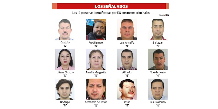 Los señalados