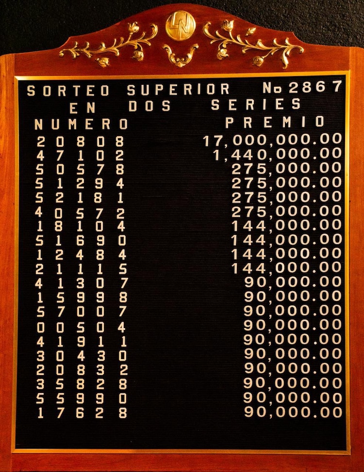 Resultados del Sorteo Superior 2867.