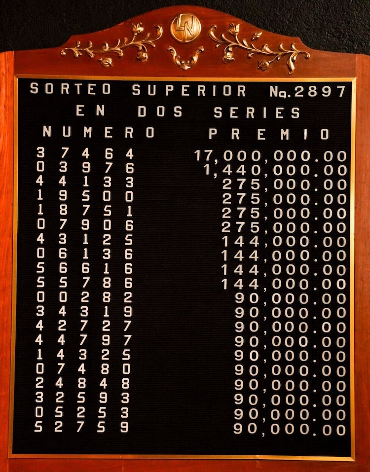 Lista de ganadores del Sorteo Superior 2897.