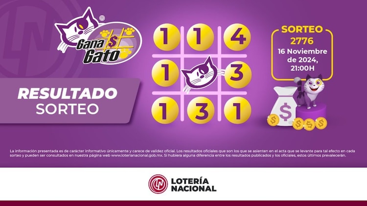 Resultados del Gana Gato 2776.