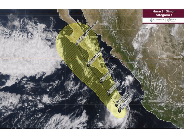 Trayectoria del huracán Simón