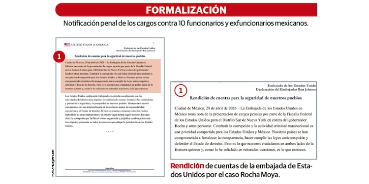 Formalización