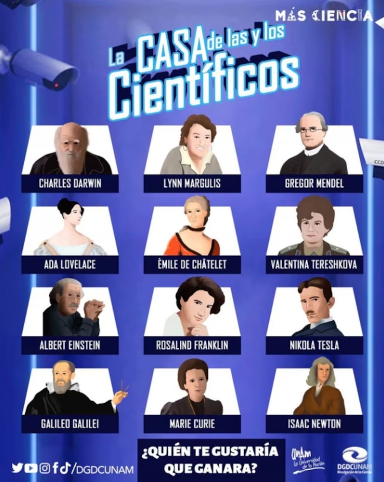 Ellos son los participantes de La Casa de los Científicos. ¿A quién le vas?