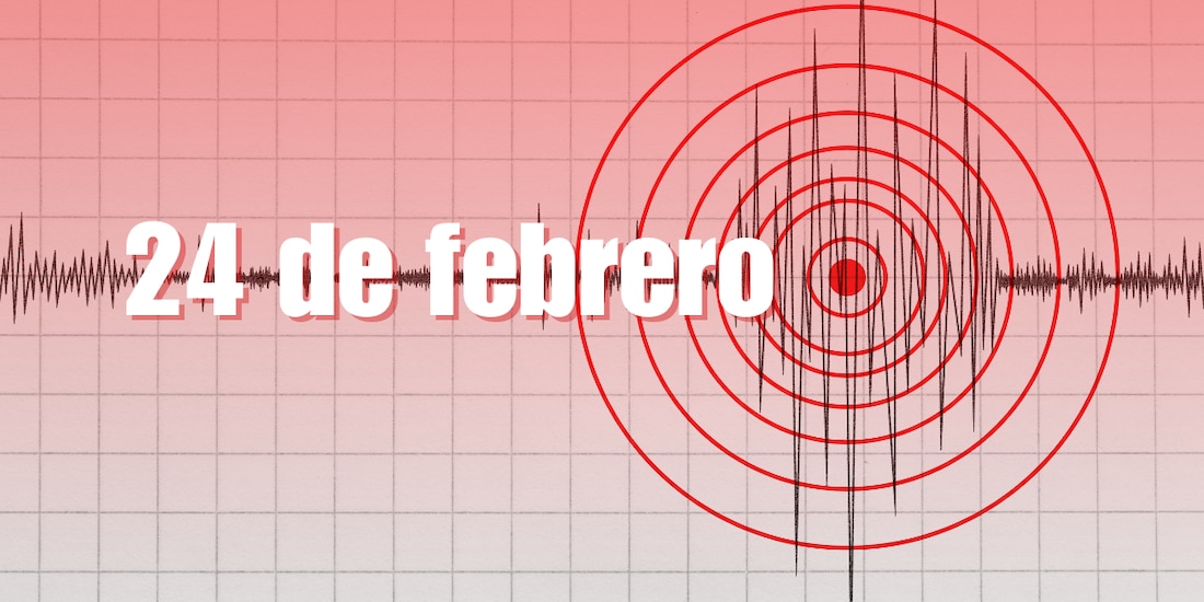 Actividad sísmica en México