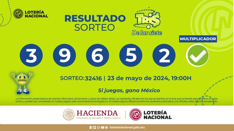 Resultado del Tris de las Siete de hoy 23 de mayo del 2024.