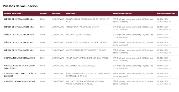 ¿Dónde me vacuno? vacuna contra sarampión en México