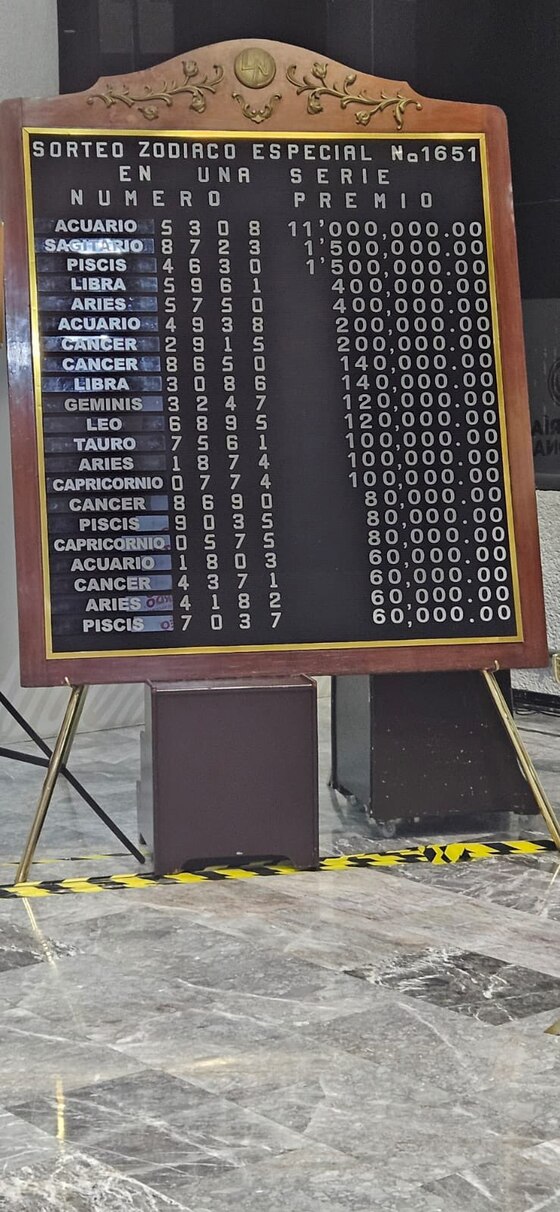 Resultados del Sorteo Zodiaco Especial 1651.