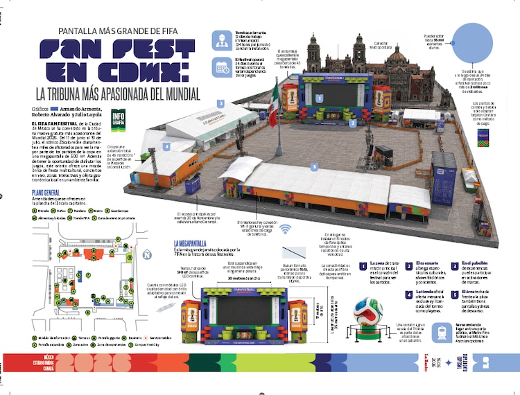 Fan Fest en CDMX: la tribuna más apasionada del Mundial