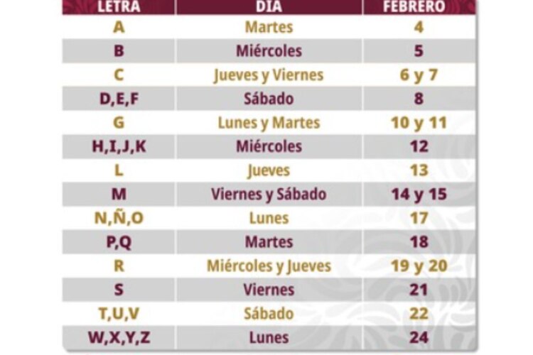 Calendario de pagos de la Beca Bienestar de febrero 2025