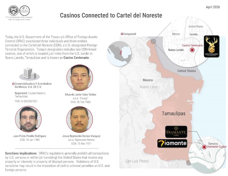 Mapa de las sanciones.