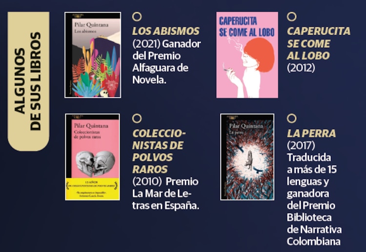 Algunos de sus libros
