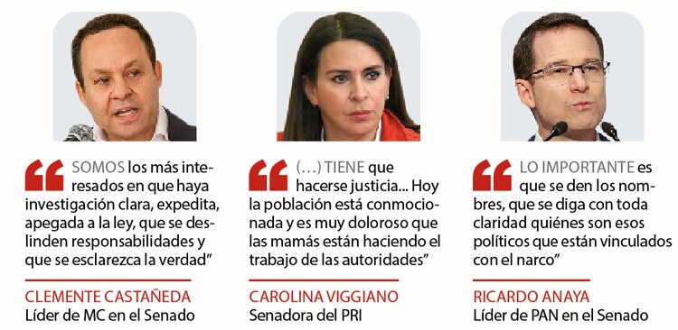 Clemente Castañeda, líder de MC en el Senado │ Carolina Viggiano, Senadora del PRI │ Ricardo Anaya, líder de PAN en el Senado