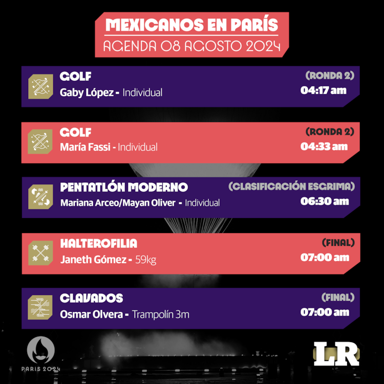 Cartelera de la actividad de los atletas mexicanos el jueves 8 de agosto en los Juegos Olímpicos de París 2024