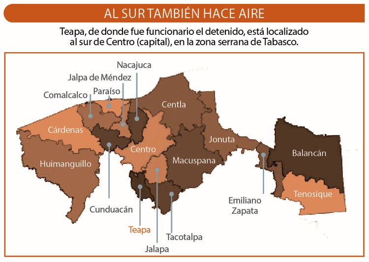Al sur también hace aire