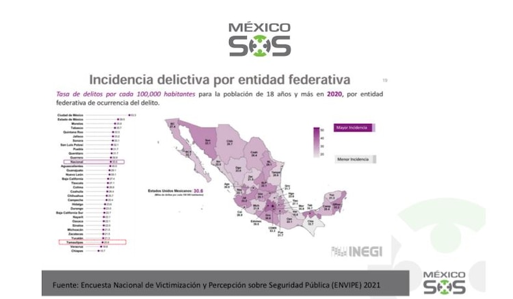 Imagen sobre la incidencia delictiva y en el comparativo nacional.