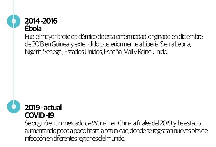 Análisis de dientes revela dónde se originó la peste negra, la más mortífera de la historia