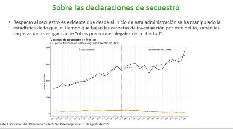 EL ONC también abordó las declaraciones de secuestro
