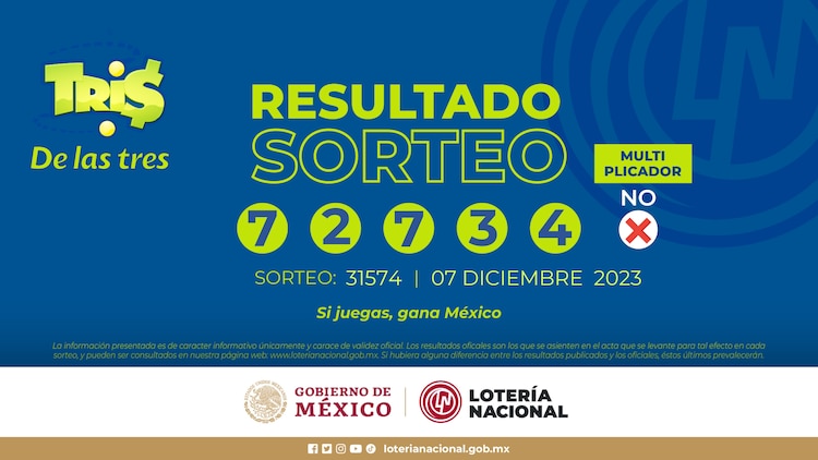 Resultado del Tris de las 3 de hoy 6 de diciembre del 2023.