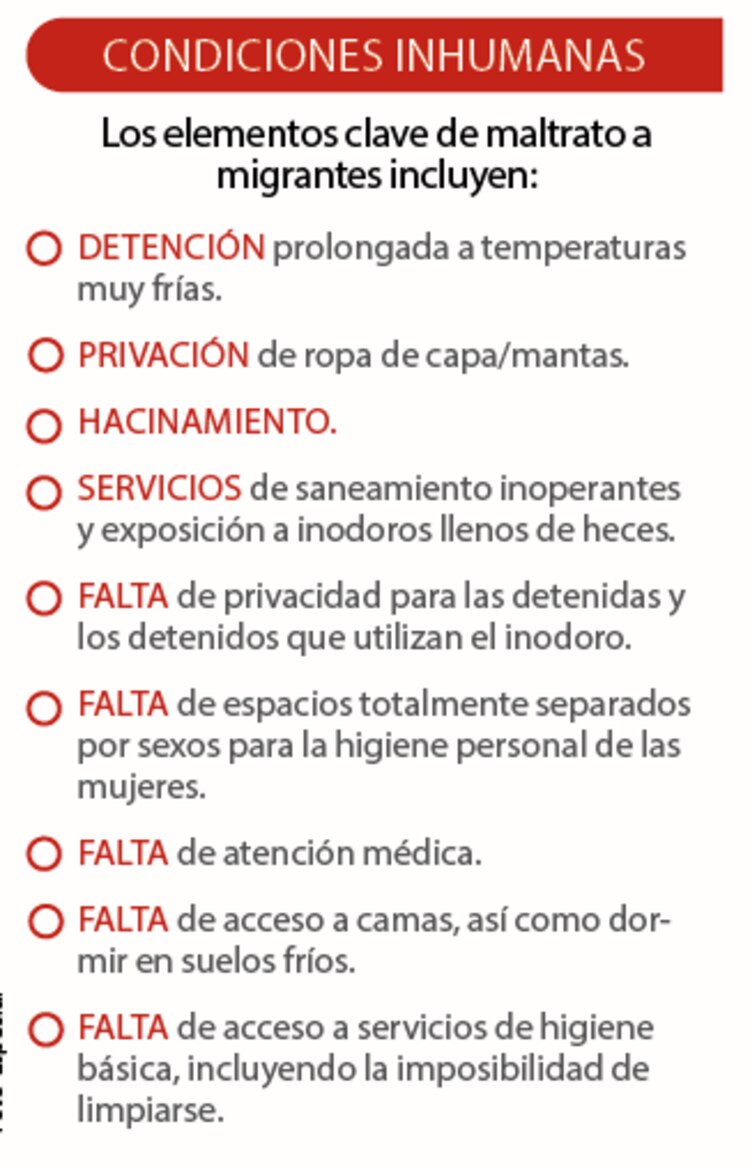 Condiciones inhumanas