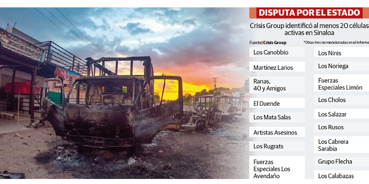 Disputa por el estado