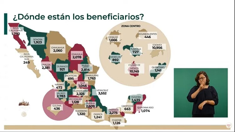 Sobre estos apoyos se precisó en la mañanera de AMLO.