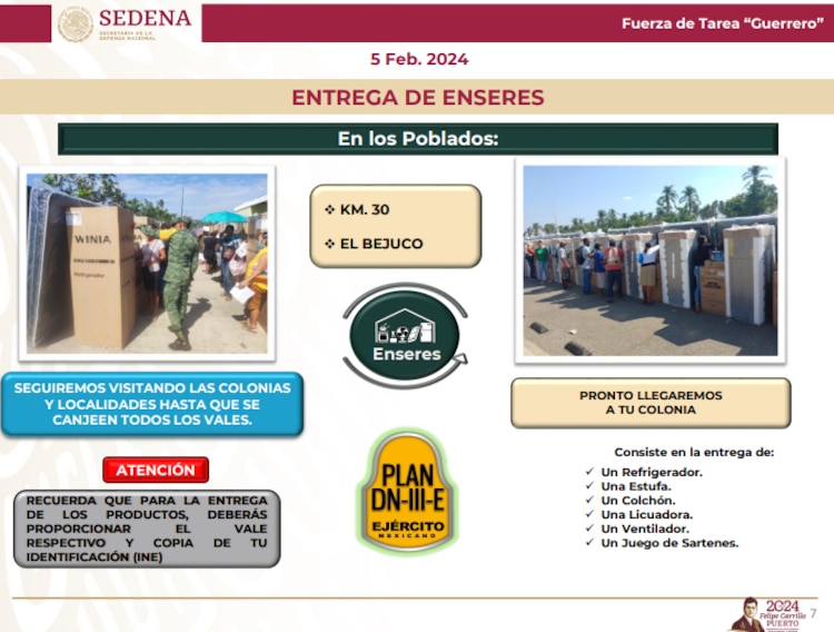 Puntos de entrega en Poblaciones Km 30 y El Bejuco