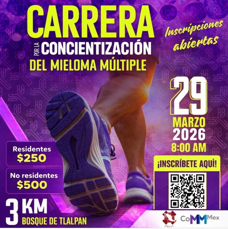 Detalles de la convocatoria.