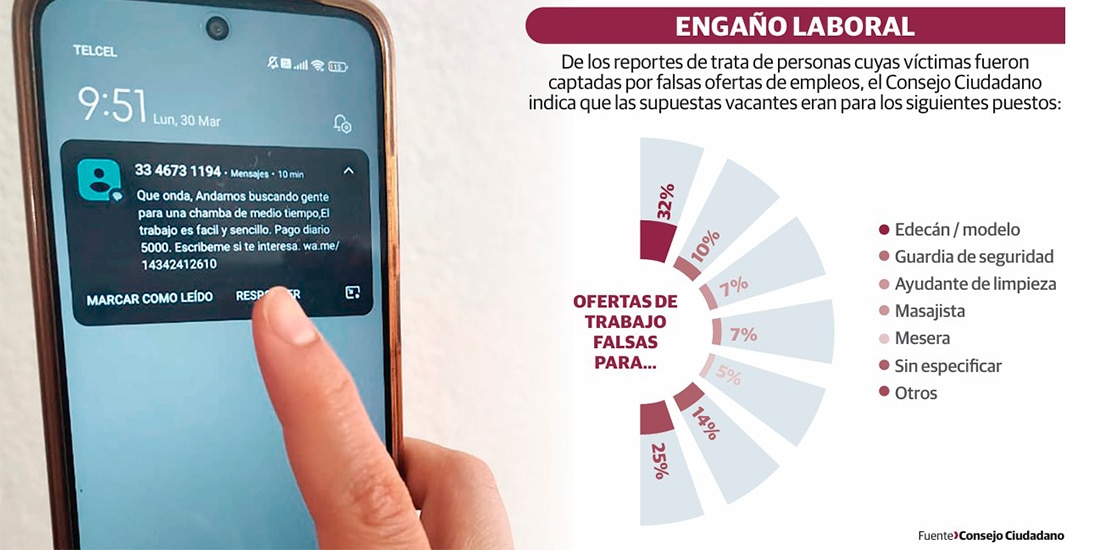 UNA MUJER revisa un mensaje SMS de una supuesta oferta de empleo, en marzo pasado.