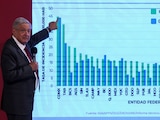 El presidente de México, Andrés Manuel López Obrador, el 11 de junio de 2020.