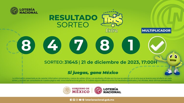 Resultado del Tris Extra de hoy.