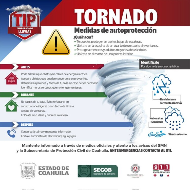 Recomendaciones ante un tornado
