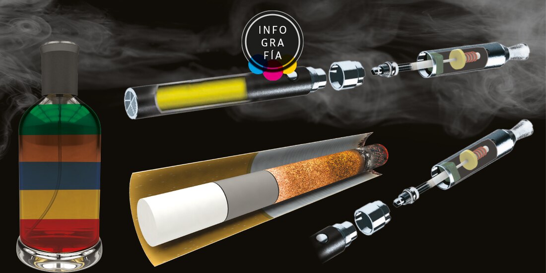 Anatomía, prohibición y daños a la salud de los cigarrillos electrónicos