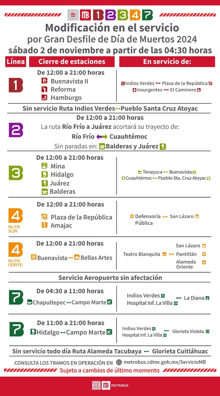 Estas serán las estaciones cerradas este 2 de noviembre por el Desfile del Dia de Muertos en CDMX. Foto: X, @MetrobusCDMX