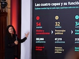 La consejera jurídica de Presidencia, Luisa María Alcalde Luján, durante la conferencia "Derecho de Réplica" en Palacio Nacional, el 12 de agosto de 2026.