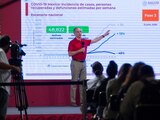 El funcionario destacó que a nivel mundial la velocidad de la epidemia es 22% en promedio de los casos registrados en los últimos 14 días, mientras en México es 15%.